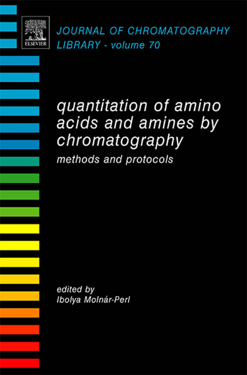 Quantitation of Amino Acids and Amines by Chromatography - 