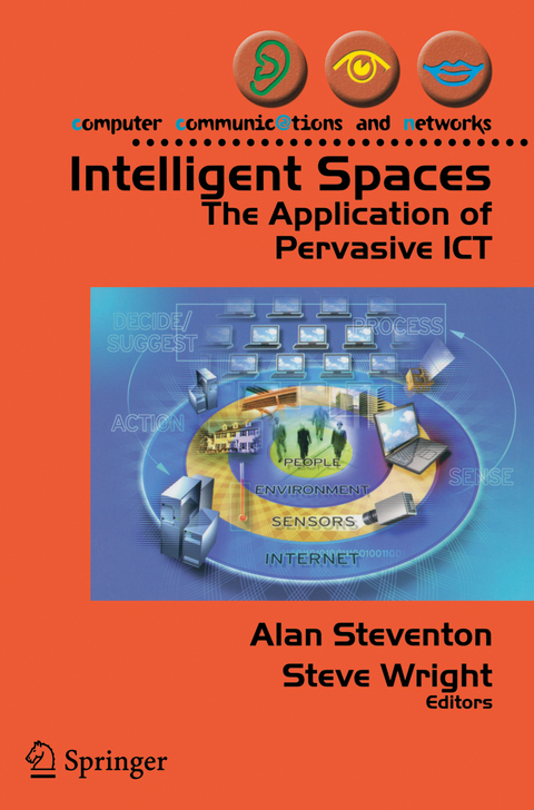 Intelligent Spaces - 