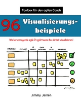 Toolbox für den agilen Coach - 96 Visualisierungsbeispiele - Jimmy Janlén