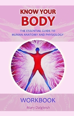 KNOW KNOW YOUR BODY The Essential Guide to Human Anatomy and Physiology