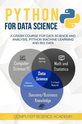 Python for Data Science -  Computer Science Academy