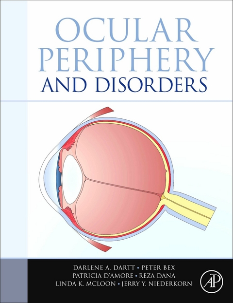 Ocular Periphery and Disorders - 