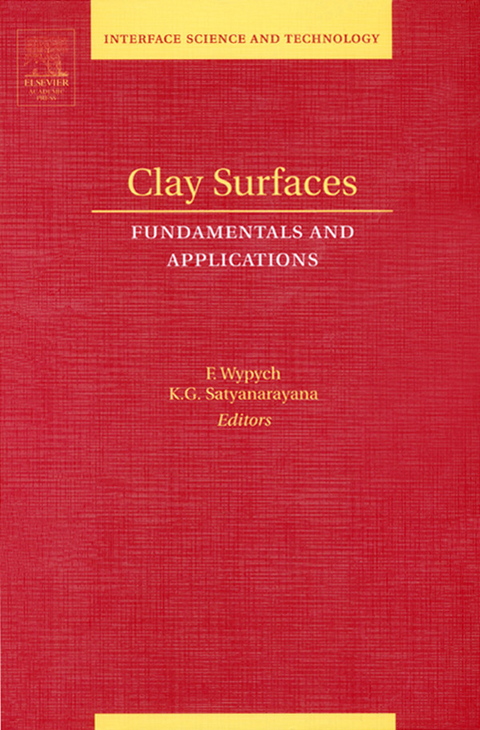 Clay Surfaces - 