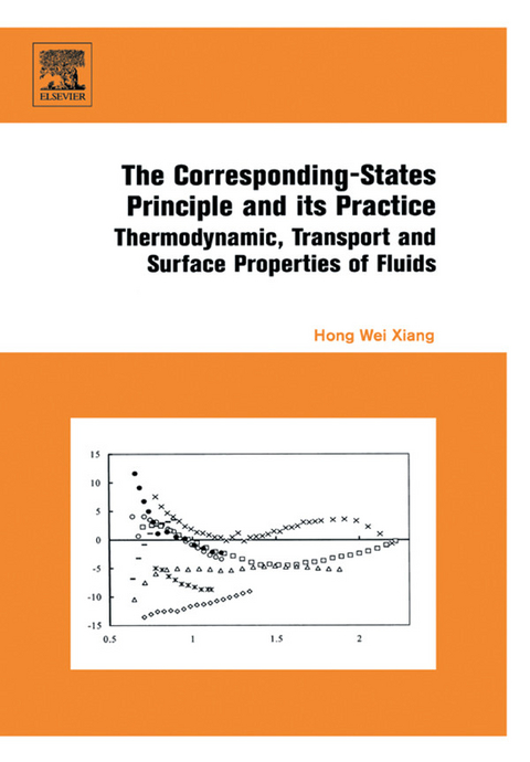 Corresponding-States Principle and its Practice -  Hong Wei Xiang