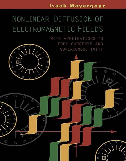 Nonlinear Diffusion of Electromagnetic Fields