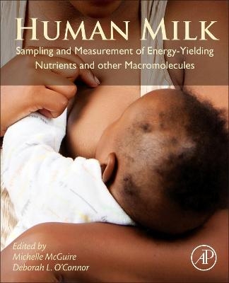 Human Milk - 