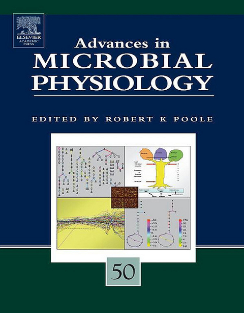 Advances in Microbial Physiology