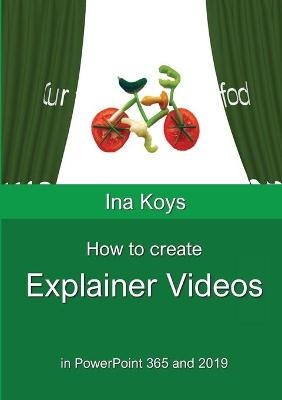 How to create Explainer videos - Ina Koys