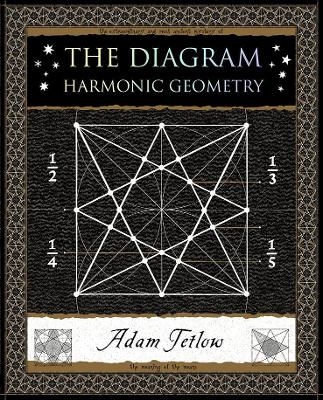 The Diagram - Adam Tetlow