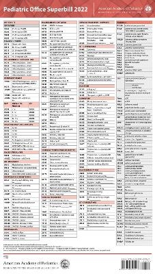Pediatric Office Superbill 2022 -  American Academy of Pediatrics Committee on Coding and Nomenclature