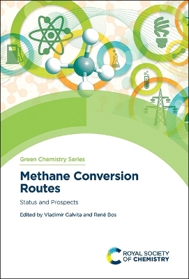 Methane Conversion Routes - 