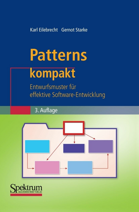 Patterns kompakt - Karl Eilebrecht, Gernot Starke