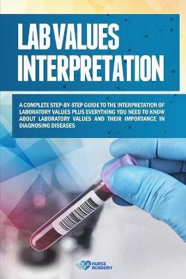 Lab Values Interpretation -  Nurse Academy