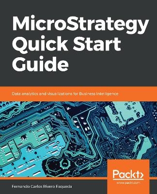 MicroStrategy Quick Start Guide - Fernando Carlos Rivero Esqueda