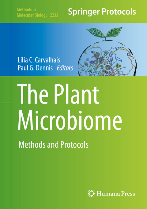 The Plant Microbiome - 