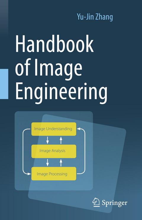 Handbook of Image Engineering - Yu-Jin Zhang