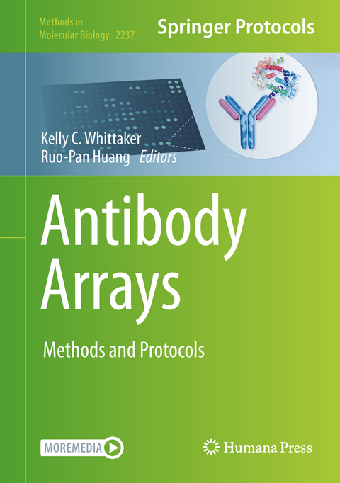 Antibody Arrays - 