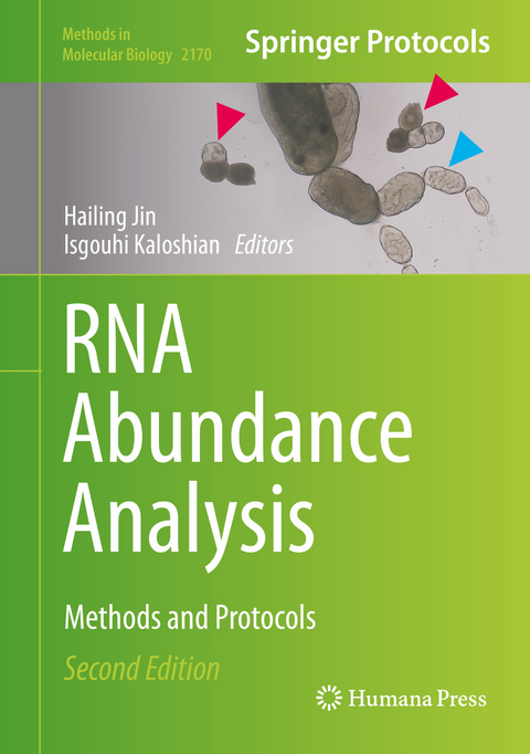 RNA Abundance Analysis - 