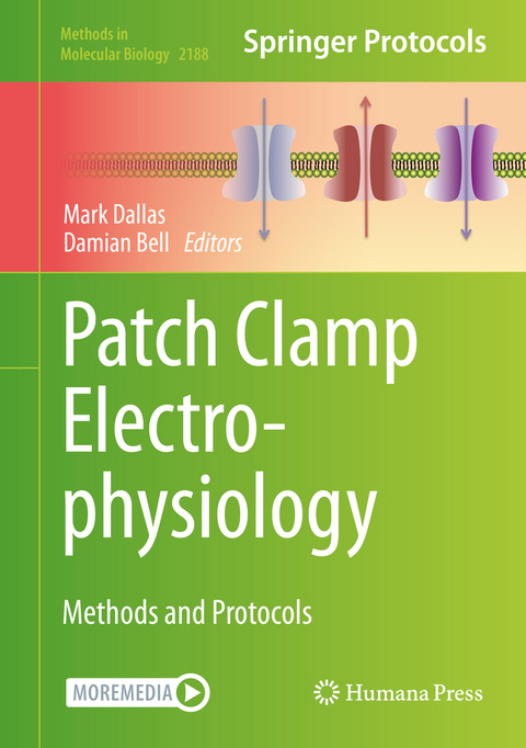 Patch Clamp Electrophysiology - 