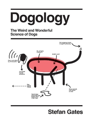 Dogology - Stefan Gates