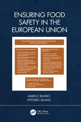 Ensuring Food Safety in the European Union - Marco Silano, Vittorio Silano