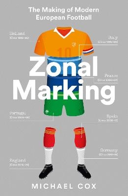 Zonal Marking - Michael Cox