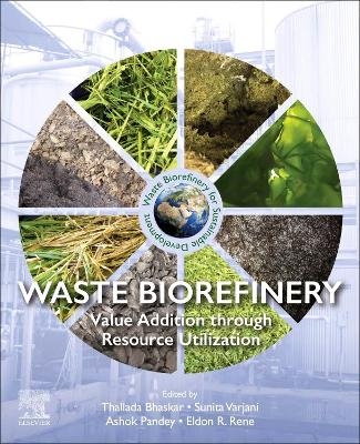 Waste Biorefinery - 