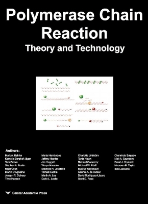 Polymerase Chain Reaction -  Behlke et al