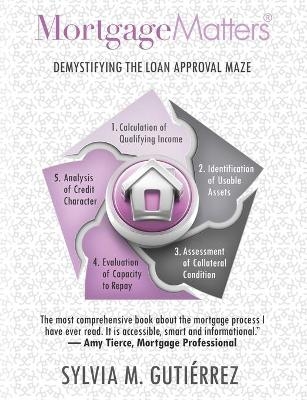 Mortgage Matters - Sylvia M Gutierrez