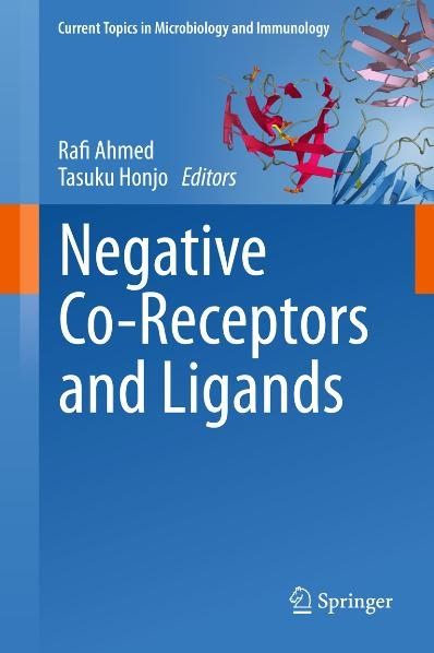 Negative Co-Receptors and Ligands - 