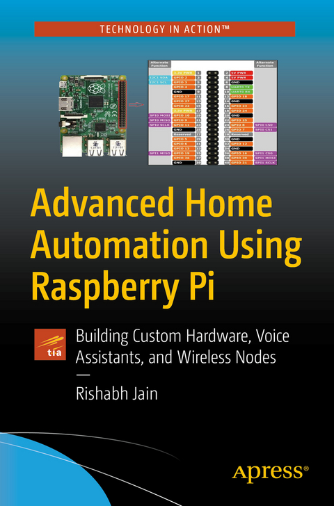 Advanced Home Automation Using Raspberry Pi - Rishabh Jain