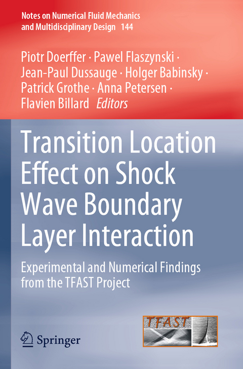 Transition Location Effect on Shock Wave Boundary Layer Interaction - 