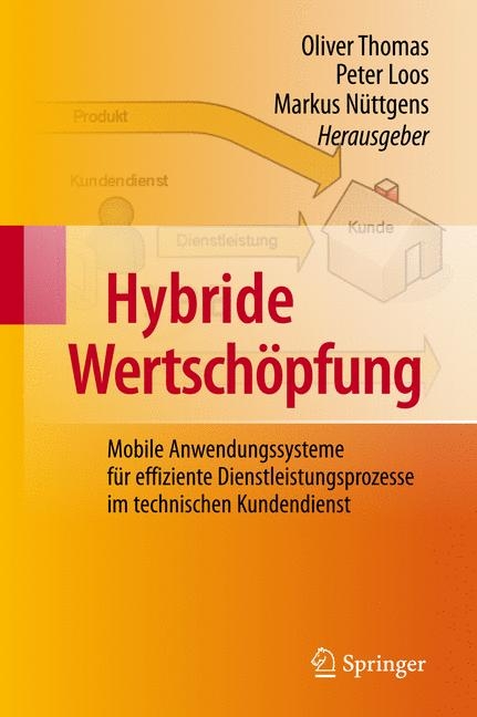 Hybride Wertschöpfung - 