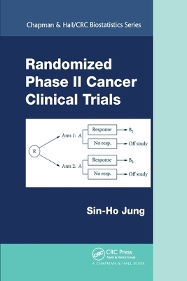 Randomized Phase II Cancer Clinical Trials - Sin-Ho Jung