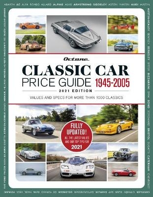 Classic Car Price Guide