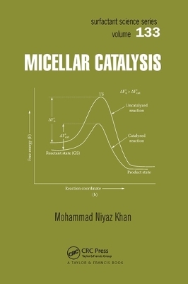 Micellar Catalysis - Mohammad Niyaz Khan