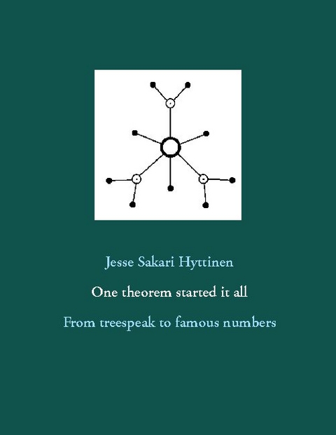 One theorem started it all - Jesse Sakari Hyttinen