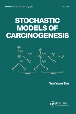 Stochastic Models for Carcinogenesis - Iman Al-Attar