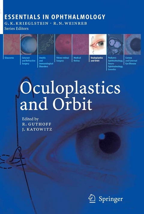 Oculoplastics and Orbit - 