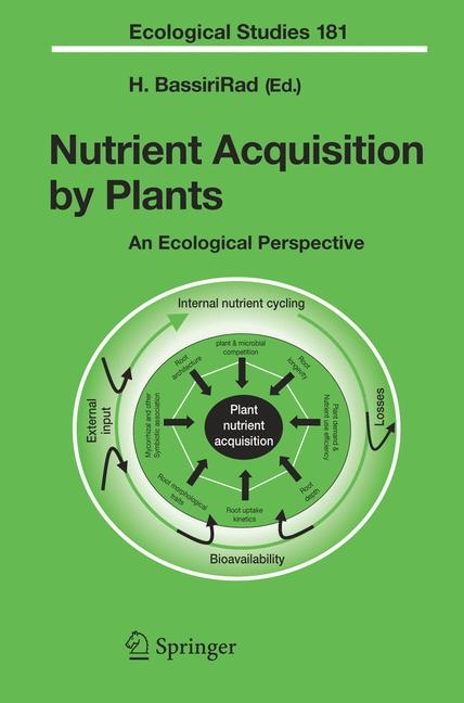 Nutrient Acquisition by Plants - 