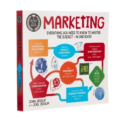 A Degree in a Book: Marketing - John Jessup, Joel Jessup