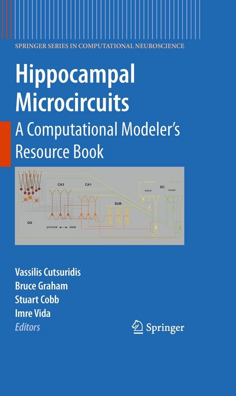 Hippocampal Microcircuits - 