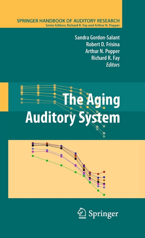 The Aging Auditory System - 