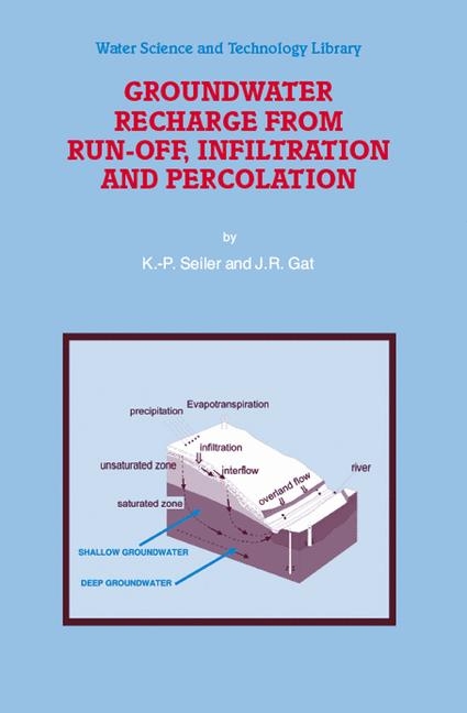 Groundwater Recharge from Run-off, Infiltration and Percolation - K.-P. Seiler, J.R. Gat