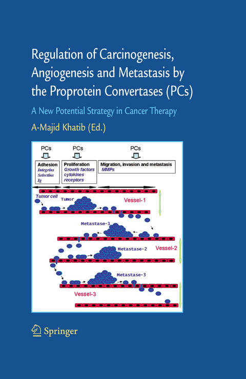 Regulation of Carcinogenesis, Angiogenesis and Metastasis by the Proprotein Convertases (PC's) - 