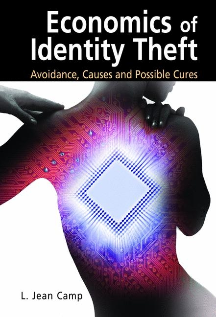 Economics of Identity Theft - L. Jean Camp