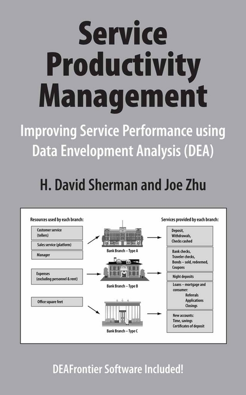 Service Productivity Management - H. David Sherman, Joe Zhu