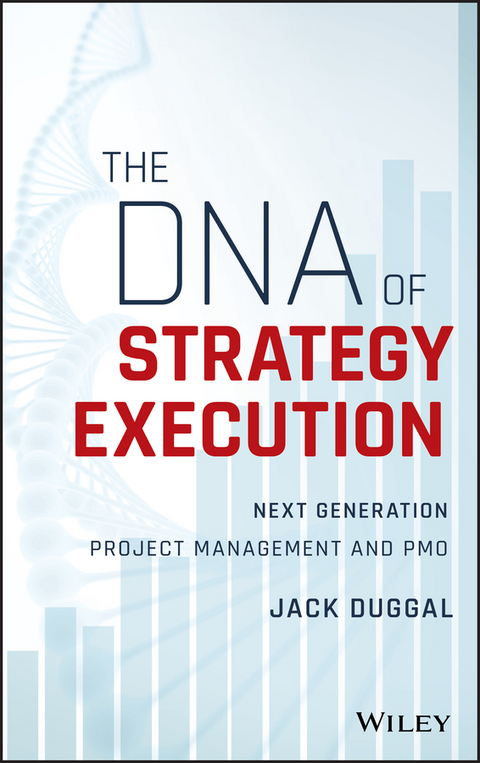 The DNA of Strategy Execution - Jack Duggal