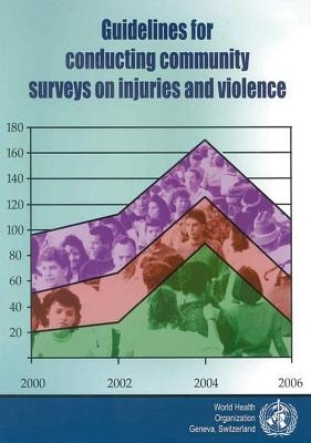 Guidelines for conducting community surveys on injuries and violence -  World Health Organization