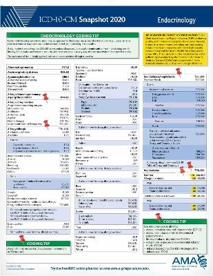 ICD-10-CM 2020 Snapshot Coding Card: Endocrinology -  American Medical Association